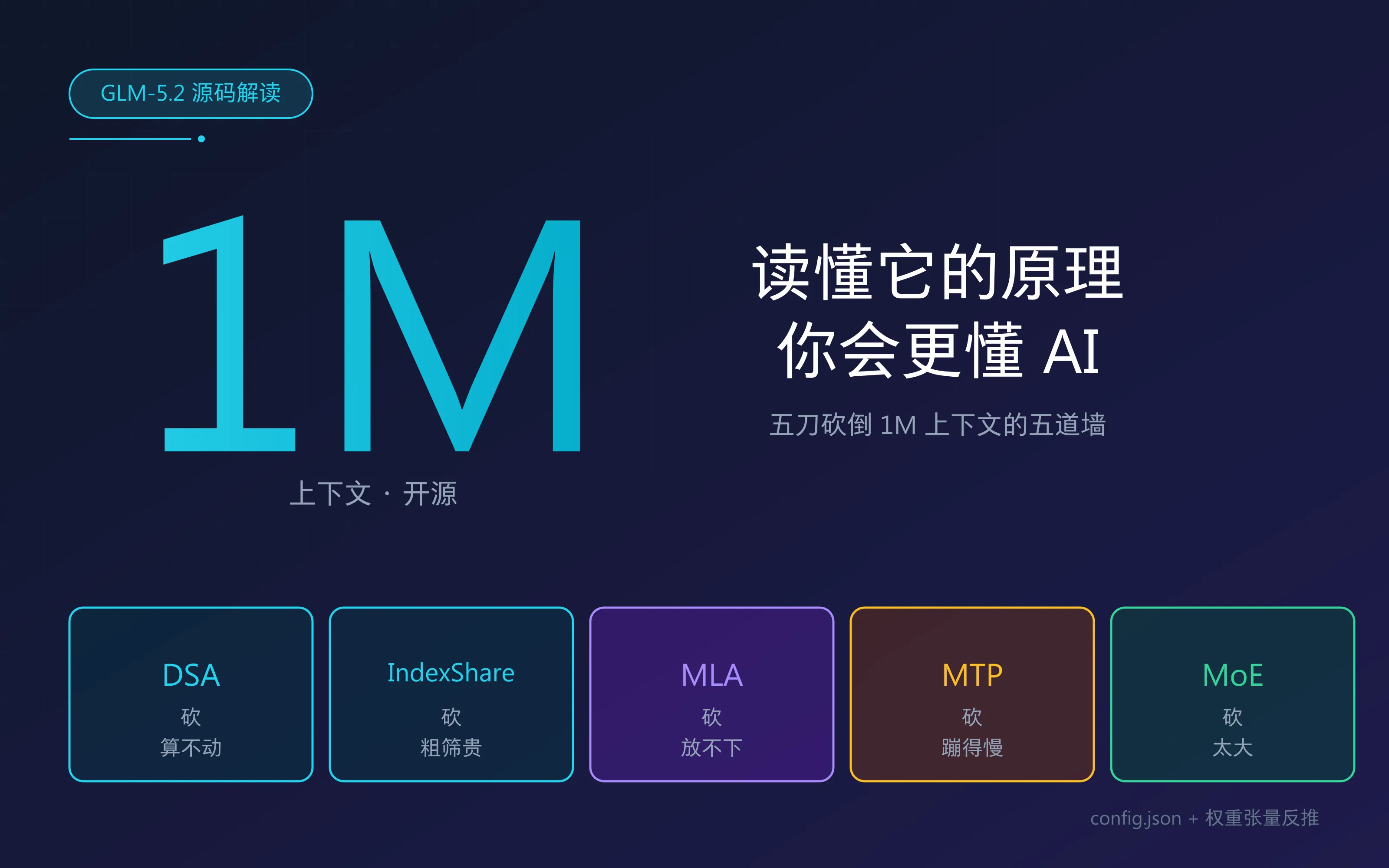 GLM-5.2 源码解读封面：1M 上下文五刀拆解