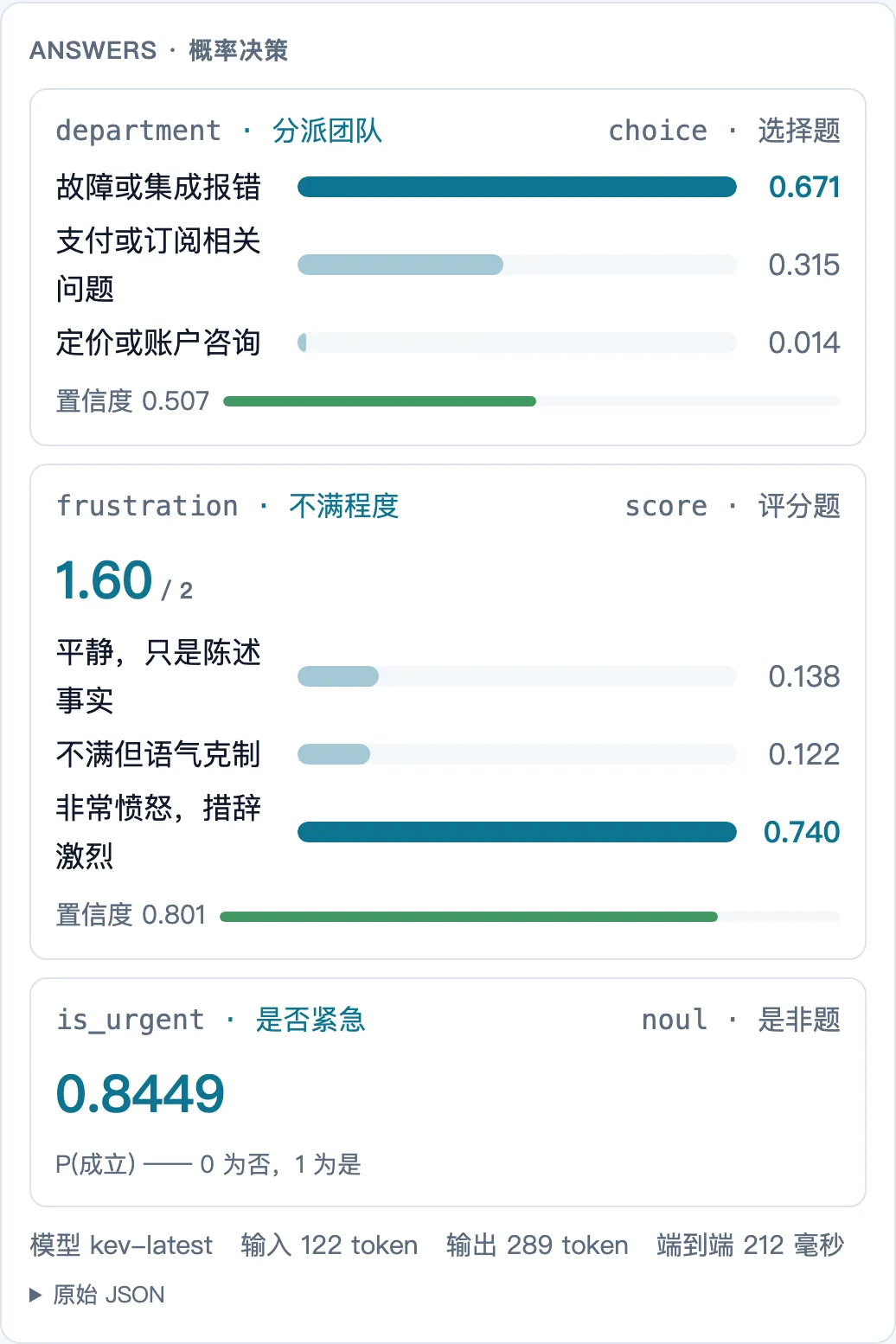 本地 Kev-0.8B 实测：中文工单三题并行，choice 给分布和置信度，score 给期望分，noul 给概率（自制 playground 截图，2026-09-23）