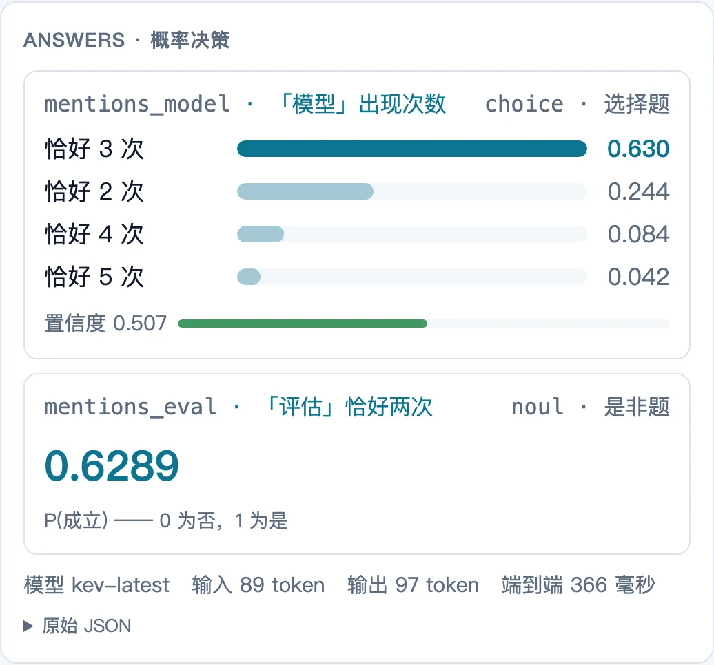 计数弱点实测（4B）：同一道题，仍答 3 次，但置信度升到 0.51——规模没有修好弱点，反而把错误包装得更笃定（playground 截图，2026-09-23）