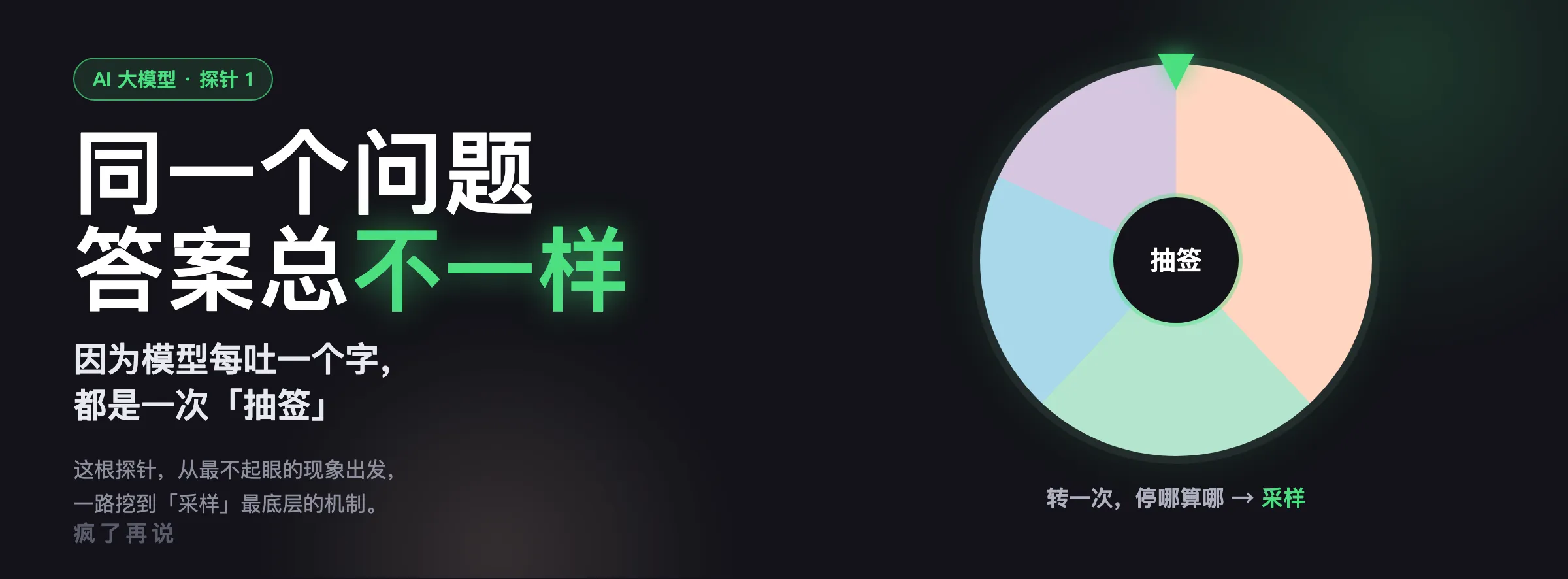 探针 1 封面：同一个问题，答案总不一样——因为模型每吐一个字，都是一次抽签（采样）