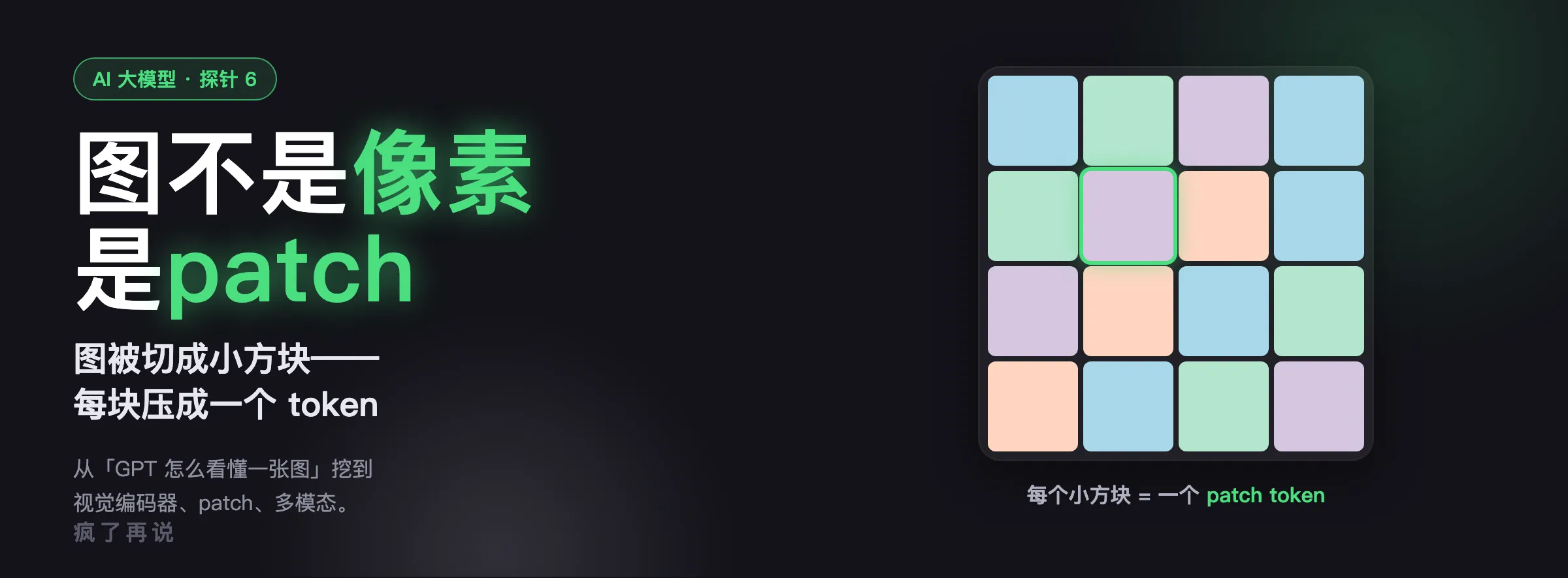 探针 6 封面:GPT 怎么看懂一张图——不直接看像素,图被切成 patch 小方块