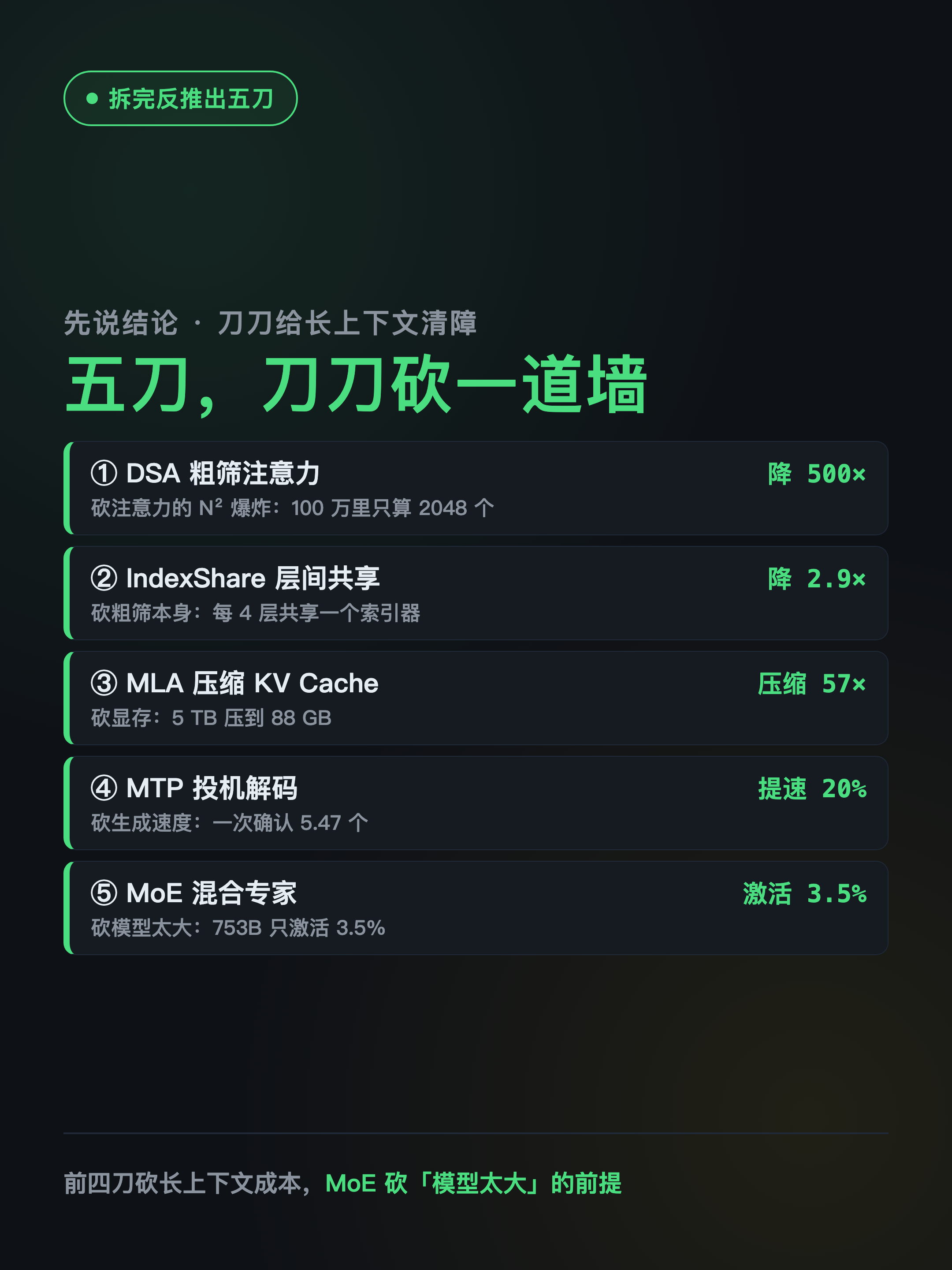 xhs-glm1m-05.png
