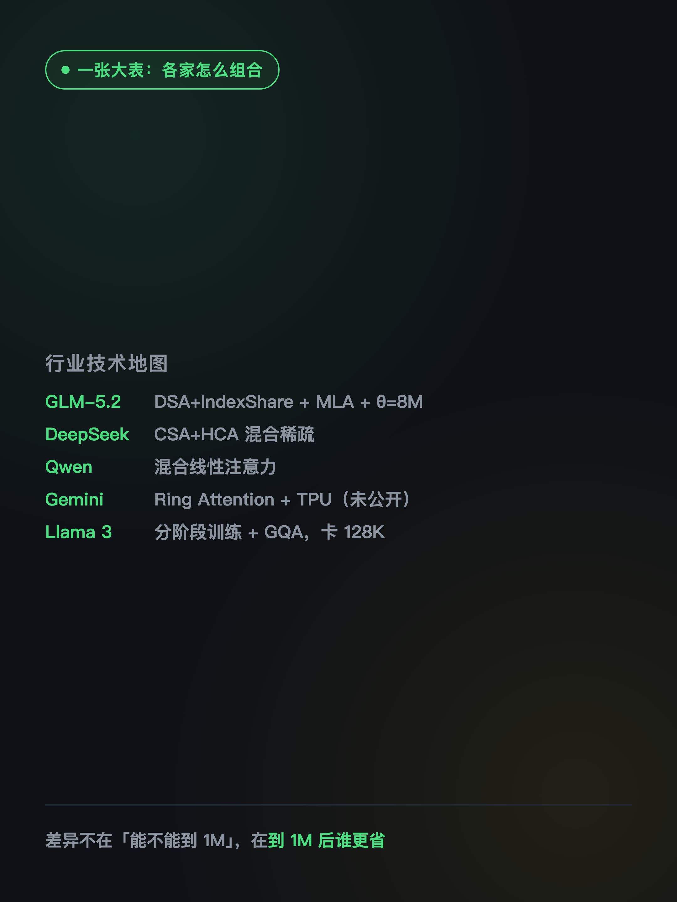 xhs-routes-07.png